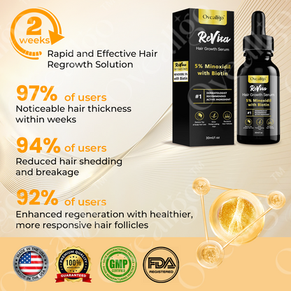 Oveallgo™ New ReVita Hair Growth Serum - Minoxidil Topical Solution USP, 5% with Biotin