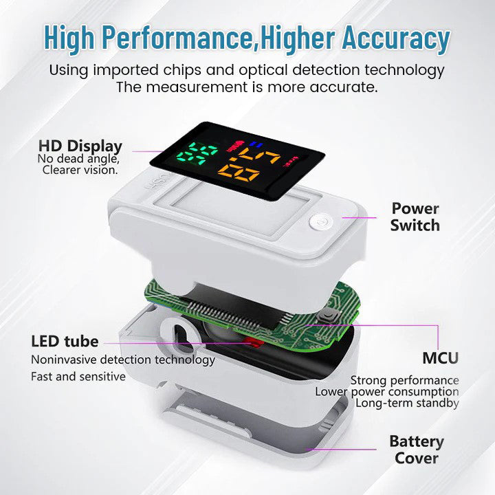 【OFFICIAL STORE】Oveallgo™ Ultra GlucoSense Non-Invasive Laser Blood Glucose Meter 【99.9%Accuracy👍Latest R&D in Medical Technology】