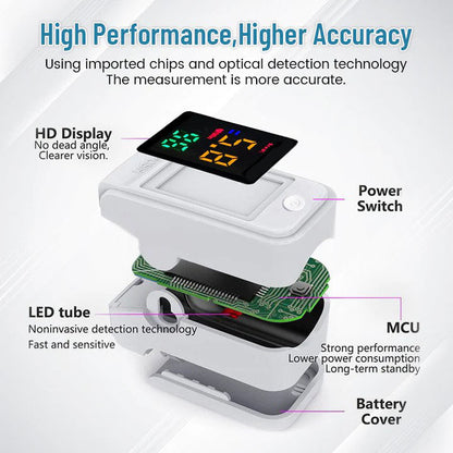 【OFFICIAL STORE】Oveallgo™ New GlucoSense Non-Invasive Laser Blood Glucose Meter 【99.9%Accuracy👍Latest R&D in Medical Technology】