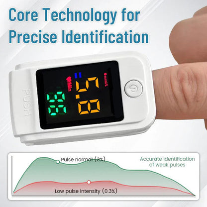 【OFFICIAL STORE】Oveallgo™ Ultra GlucoSense Non-Invasive Laser Blood Glucose Meter 【99.9%Accuracy👍Latest R&D in Medical Technology】