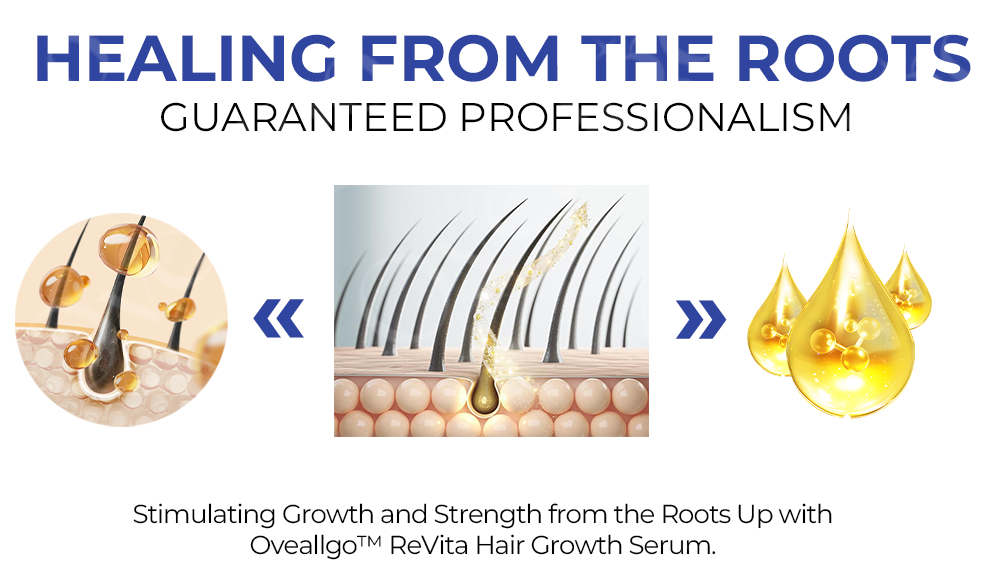 Oveallgo™ New ReVita Hair Growth Serum - Minoxidil Topical Solution USP, 5% with Biotin